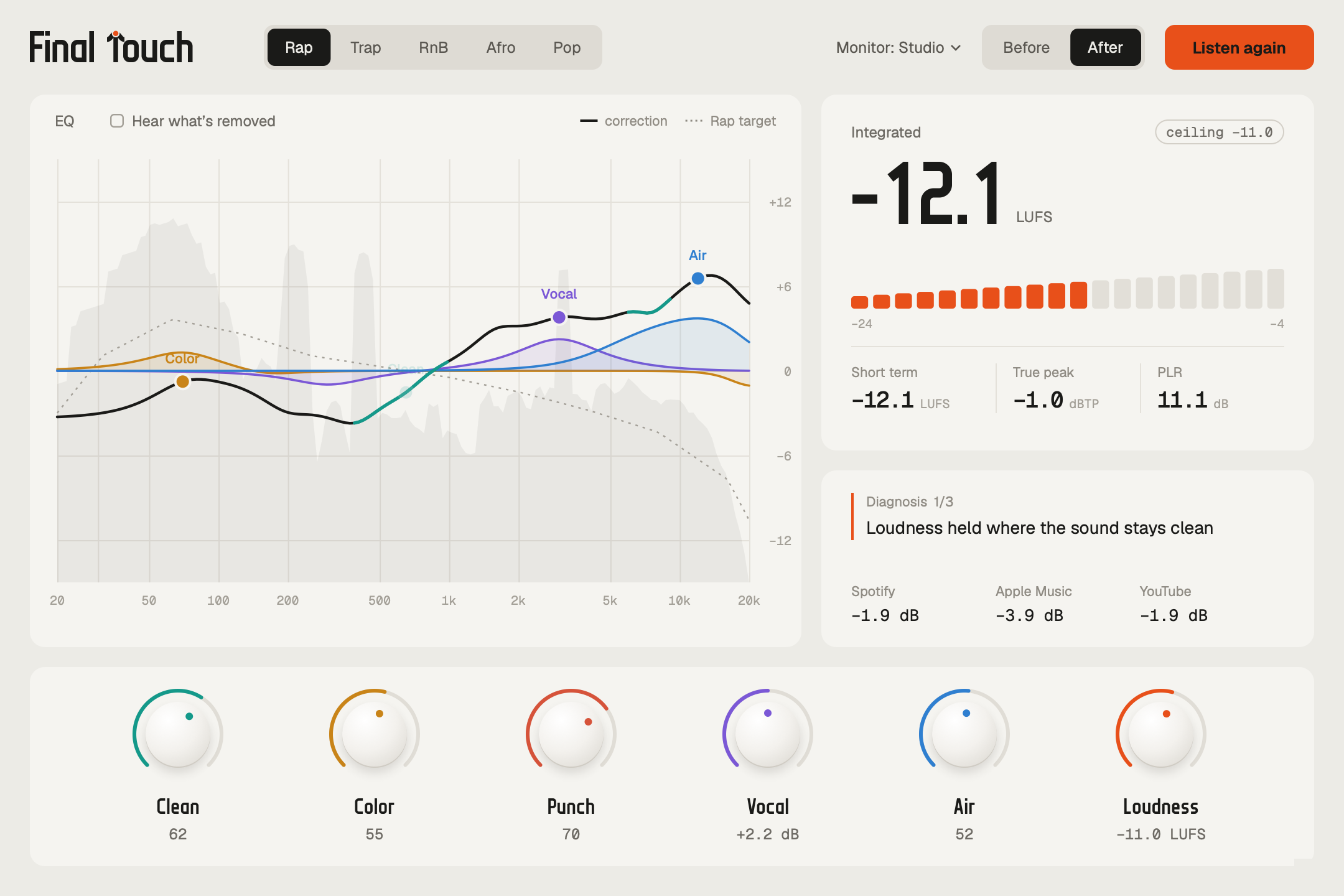 L’interface de Final Touch : courbe d’égalisation, mesure de volume et six boutons.